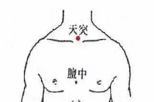 小儿天突