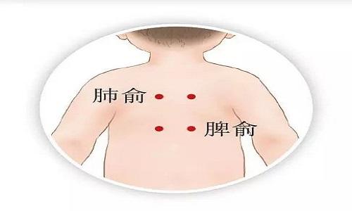 小儿推拿脾俞