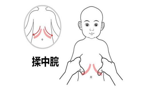小儿推拿脾胃虚弱手法