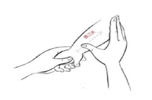 小儿支气管炎按摩图