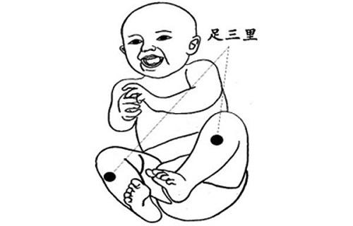 小儿足三里