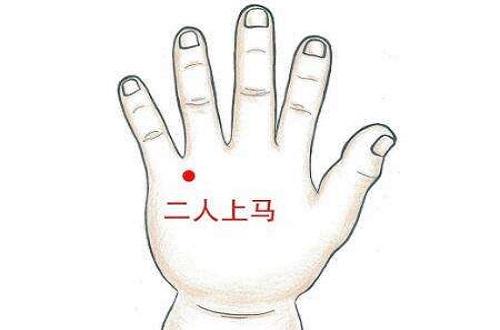 小儿流鼻涕推拿图解