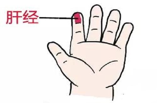 小儿推拿清肝经