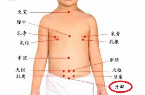小儿丹田