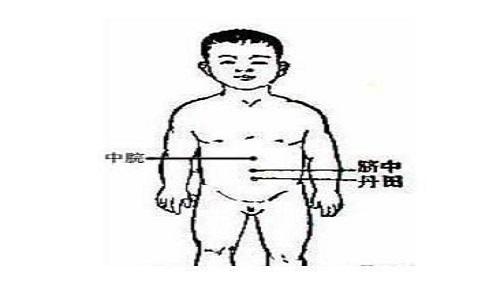 小儿中脘
