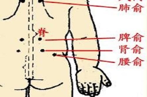 婴儿湿疹推拿按摩手法