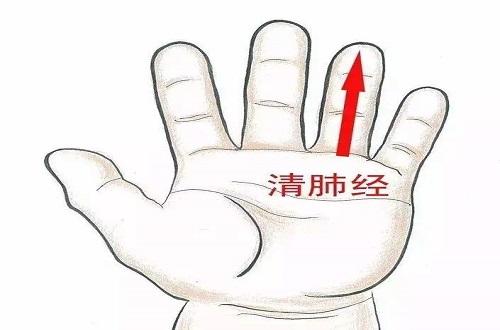 小儿推拿汗多手法