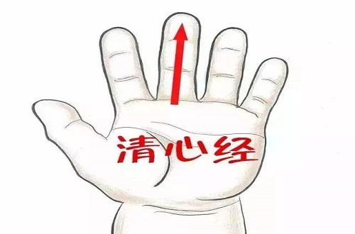 小儿支气管炎按摩图
