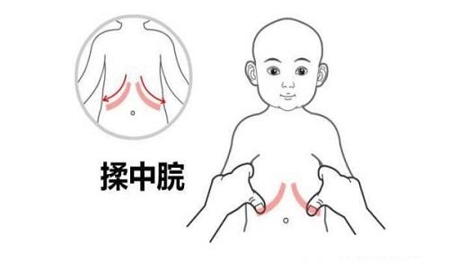 小儿贫血推拿方法