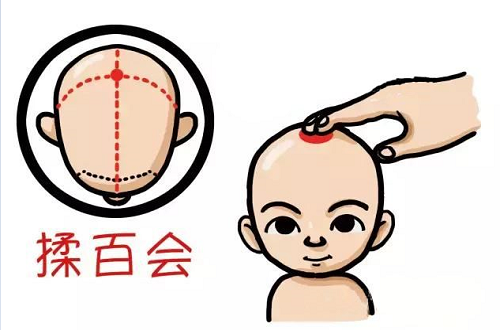 小儿推拿百会