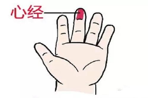 小儿推拿五经