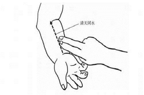 小儿推拿利小便手法