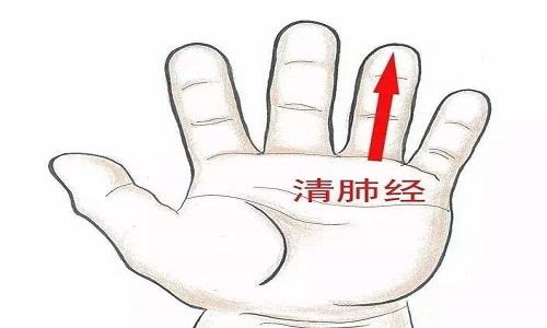 宝宝惊吓发烧怎么推拿