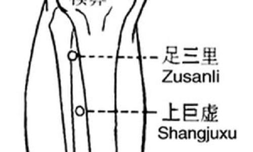 宝宝消化不良按摩手法