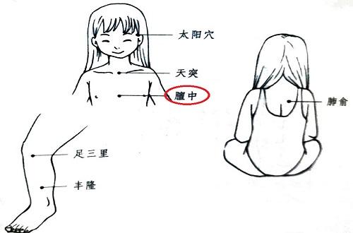 小儿膻中