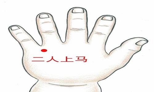 小儿推拿鼻窦炎图解