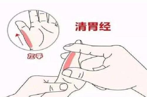 小儿胃经