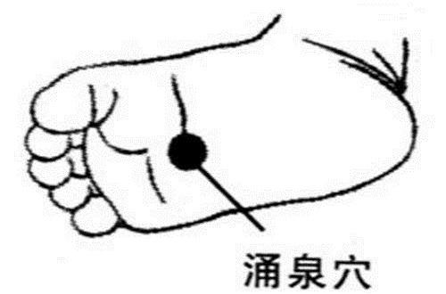 小儿涌泉