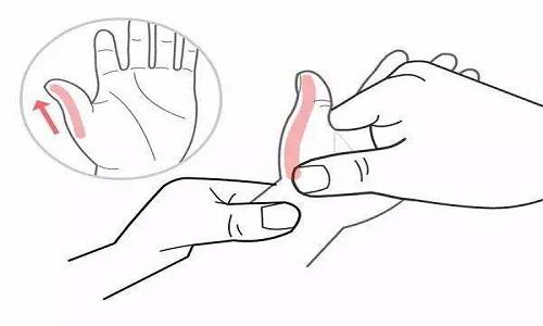 小儿疳积推拿