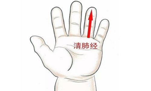 小儿手足口推拿手法