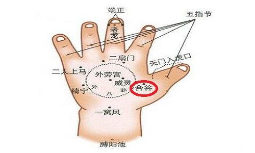 小儿推拿止咳化痰
