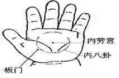 小儿肠痉挛推拿