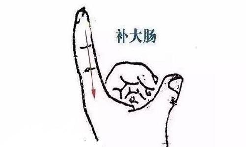 小儿泄泻推拿手法