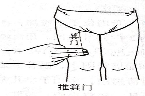 小儿推拿推箕门