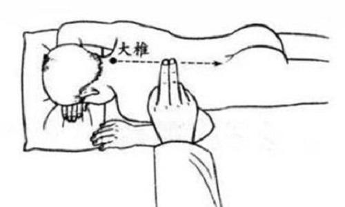 小儿推拿上火手法