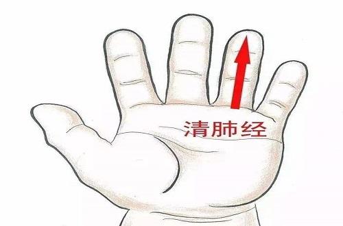 小儿推拿咳嗽手法