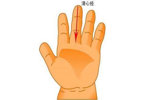 小儿推拿汗多手法