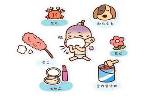 小儿推拿治哮喘图解