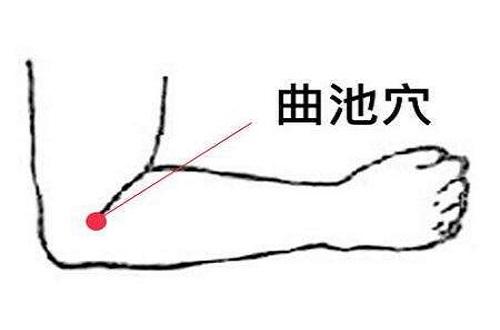 婴儿湿疹推拿按摩手法