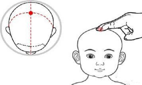 小孩治疗鼻出血推拿