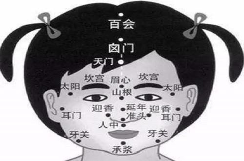 小儿推拿百会