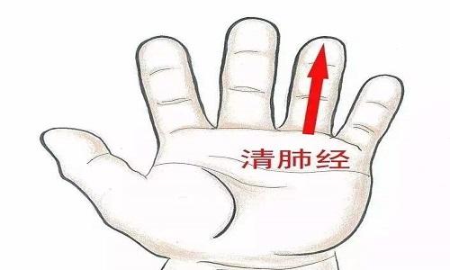 小儿推拿哮喘手法