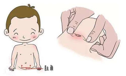 小儿肚角