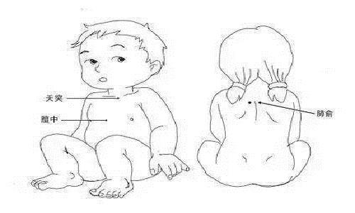 儿童感冒按摩