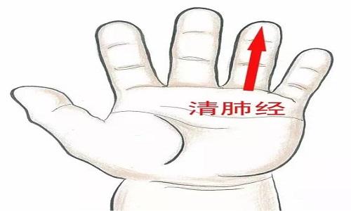 小儿推拿鼻窦炎图解