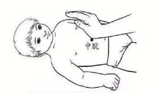小儿中脘