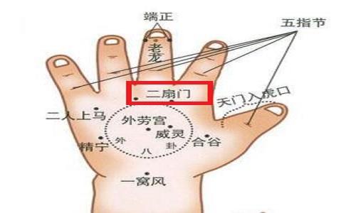 二扇门