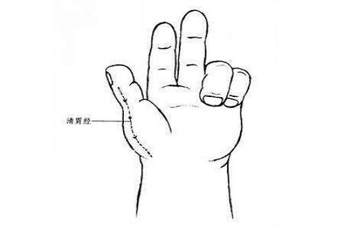 小儿推拿脾胃虚弱手法