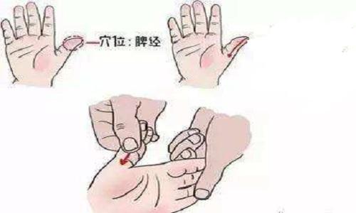 小儿脾经
