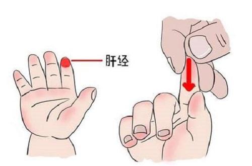 小儿推拿清肝经