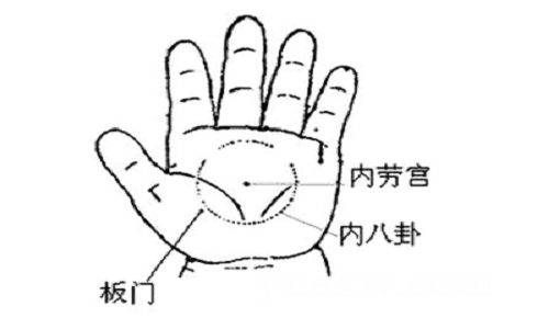 小儿鹅口疮按摩