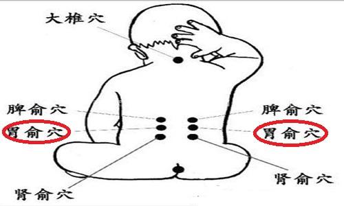 儿童打嗝的推拿手法
