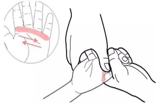 小儿食积呕吐推拿手法