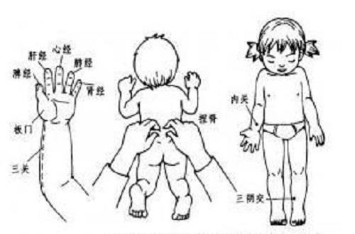 婴儿湿疹推拿按摩手法