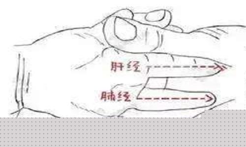 小孩治疗鼻出血推拿
