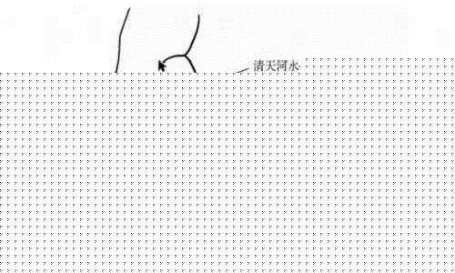 小儿手足口推拿手法